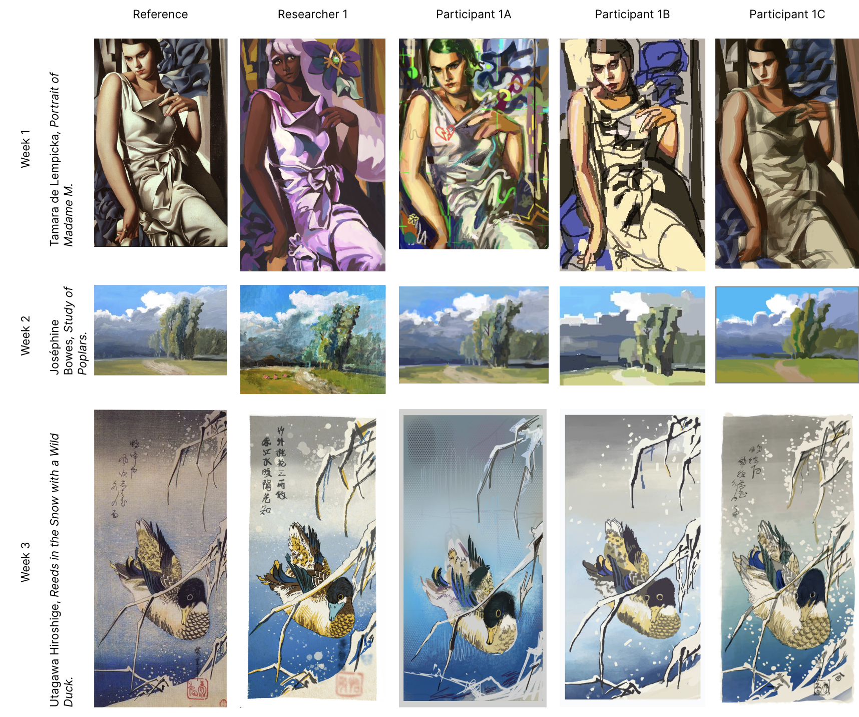 A grid showing many participants' weekly artworks.